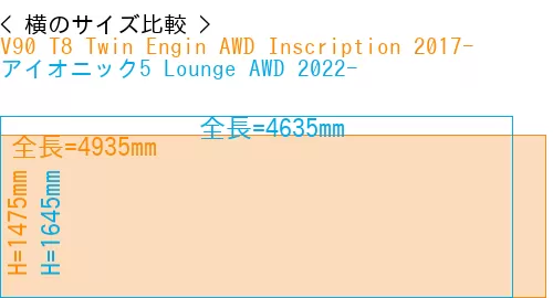 #V90 T8 Twin Engin AWD Inscription 2017- + アイオニック5 Lounge AWD 2022-